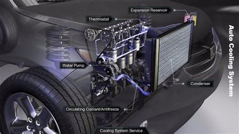 Maintaining The Cooling System Of Your Car