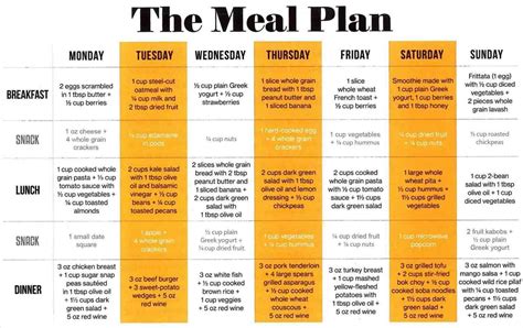 Printable 30 Day Meal Plan For Weight Loss