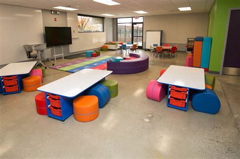21st Century Classroom Layout