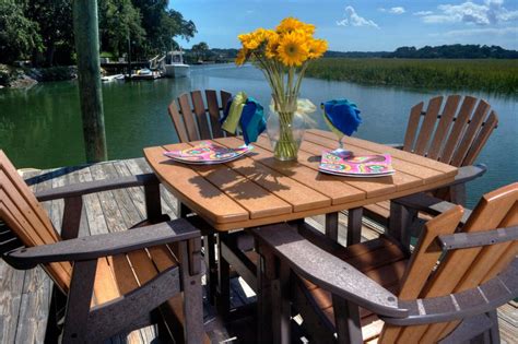 What are some of the most reviewed products in plastic patio chairs? Why You Should Choose Recycled Plastic Outdoor Furniture ...