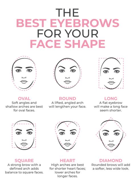 How To Match Your Eyebrow Shape To Your Face Shape The Eyebrow Specialist Sunnybank Hills