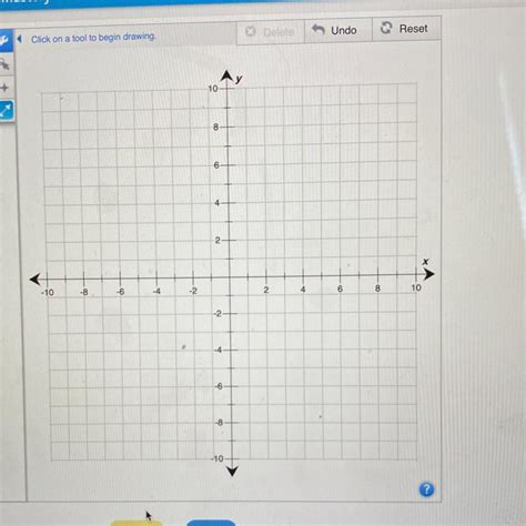 Use The Drawing Tool S To Form The Correct Answers On The Provided Graph N Consider The Given