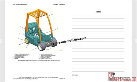 Find the perfect yale® lift truck for your application. Yale Pallet Jack Wiring Diagram - Wiring Diagram Schemas