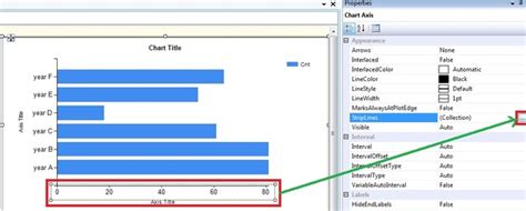 Adding A Target Line To A Horizontal Bar Chart In Ssrs Some Random