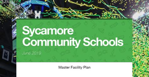 Sycamore Community Schools