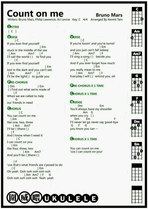 Learn to play favorite pop, rock, oldies, or hawaiian songs. "Count On Me" Fun Ukulele Song | Ukulele songs, Ukulele chords songs, Ukulele songs beginner