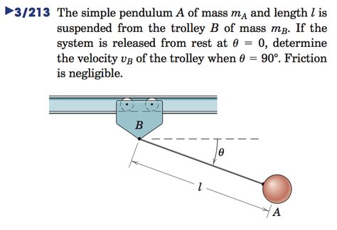 Solved The Simple Pendulum A Of Mass Ma And Length L Is Chegg Com