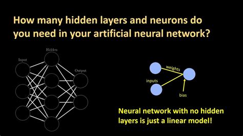 155 How Many Hidden Layers And Neurons Do You Need In Your Artificial
