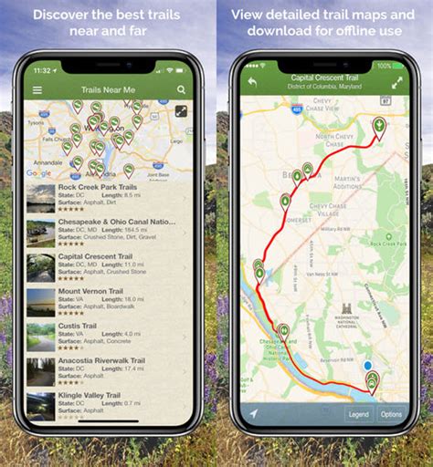 Nowadays, anyone—driving, walking, and taking public marine : Best Offline Navigation Maps Apps for iPhone and iPad 2019