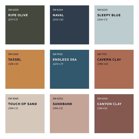 A warm, sophisticated bronze, the color inspires all of us to find sanctuary in any space. Colour Trends for 2020 | Sherwin Williams Forecast ...