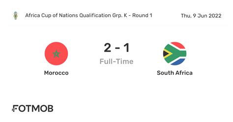 Morocco Vs South Africa Live Score Predicted Lineups And H2h Stats