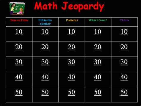 Free Sample Classroom Jeopardy Templates In Pdf Ppt
