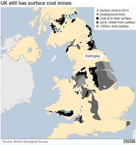 Closure Of Kellingley Pit Brings Deep Coal Mining To An End Bbc News
