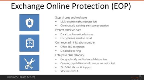 How To Deploy Exchange Online Protection