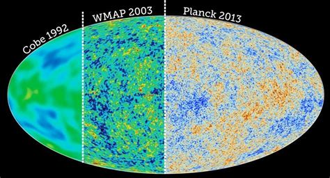 What Does The Cosmic Microwave Background Tell Us