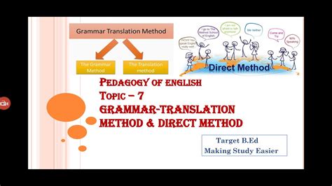 Grammar Translation Method And Direct Method Youtube