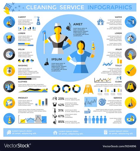 Cleaning Service Infographics Royalty Free Vector Image