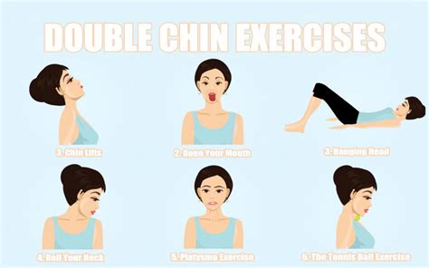 Best Workouts For Double Chin