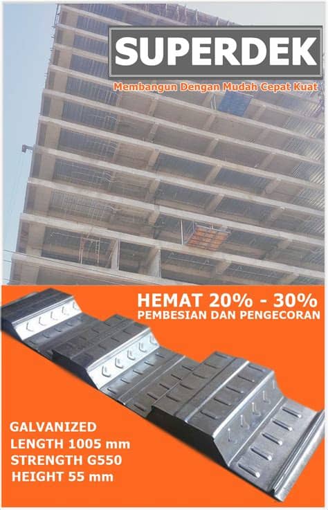 Tp kok ditawari 2jt/m2 ya? Cara Hemat Ngedak-cor Rumah Lantai Dua: Solusi Membangun ...