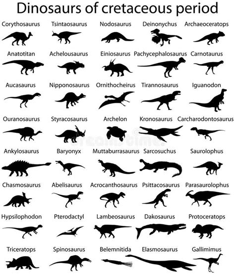 Dinosaur Silhouettes And Their Names In Different Languages Royalty