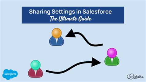 Sharing Settings In Salesforce The Ultimate Guide Forcetalks