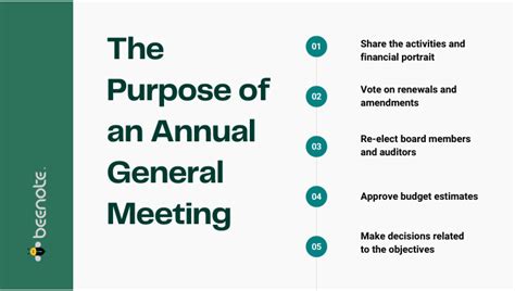 How To Organize An Annual General Meeting Beenote
