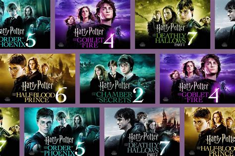 All Your Favorite Harry Potter Movies Ranked