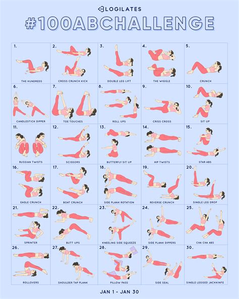 100 ab challenge you in blogilates oblique workout ab challenge workout challenge