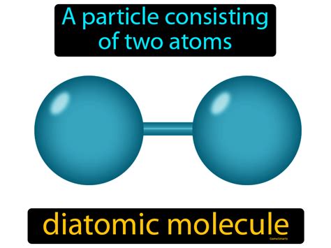 Definition Of Diatomic Molecule Definition Klw