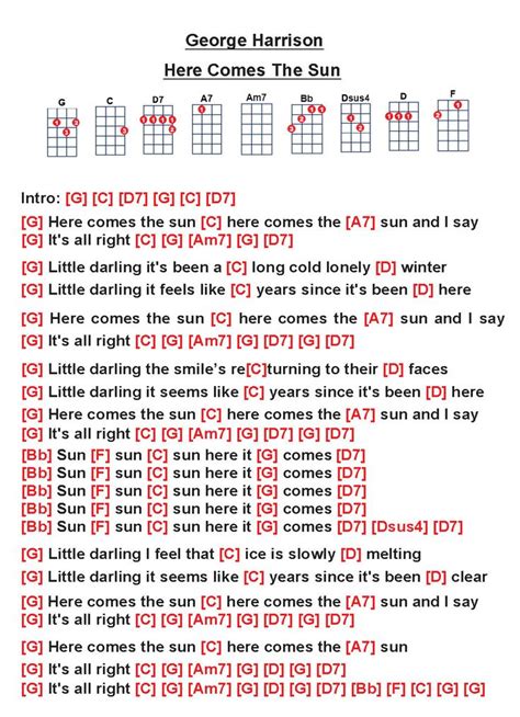 The Guitar Chords For George Harrisons Song Here Comes The Sun Which
