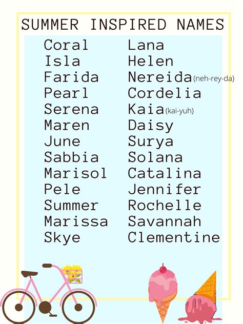 Stunning Names For Girls Artofit