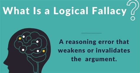 Logical Fallacies And More English Quizizz