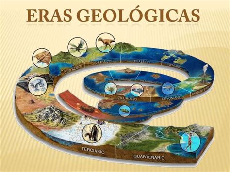 Las Eras Geologicas Cima My XXX Hot Girl