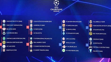 Tag Jadwal Liga Champions Jadwal Lengkap Babak 32 Besar Liga