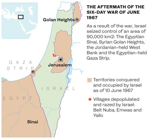 The strategic importance of the area is immense: Why Jordan rejects a confederation with Palestine | Arab News