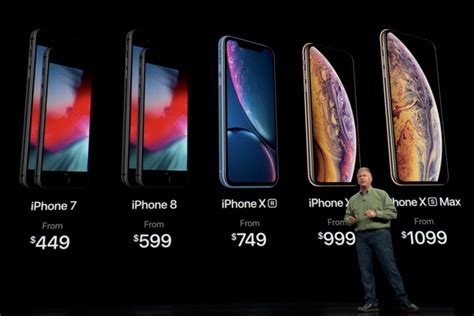 Best iphone xs insurance plans. Apple iPhone XS, XS Max and iPhone XR prices and release dates - PhoneArena