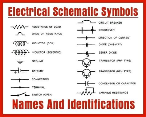 Electrical & electronic symbols and images are used by engineers in circuit diagrams and schematics to show how a circuits components are connected together. Electrical Engineering | Engineers Club