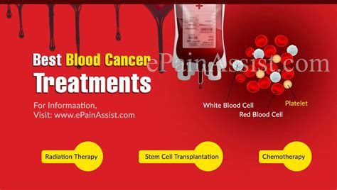 Best Blood Cancer Treatments