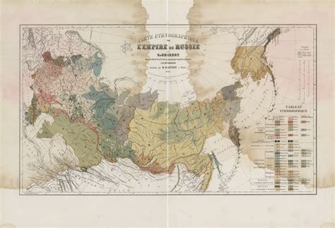 Historical Maps Of Russia