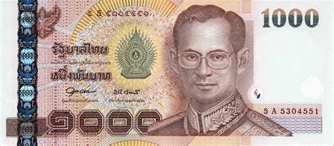 Should i bring money to thailand? Thailand Voor Dummies - ProProfs Quiz