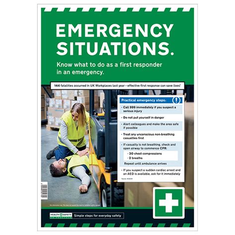 Emergency Situations Safety Poster Safety Posters Notices And Wallcharts