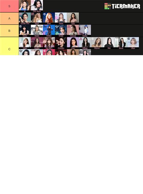 Girl Group Kpop Idols Tier List Community Rankings Tiermaker