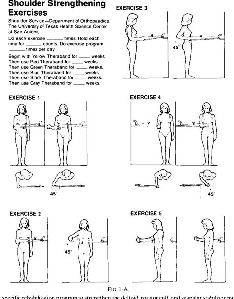 Shoulder Impingement Rotator Cuff Exercises