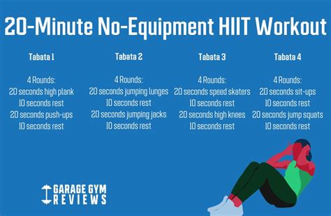 Hiit Workout Routine No Equipment Infoupdate Org