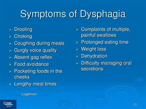 Dysphagia Symptoms
