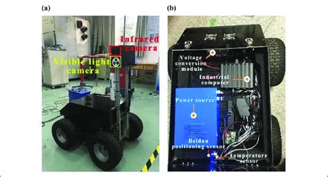 The Prototype Of Inspection Robot A External Structure And B