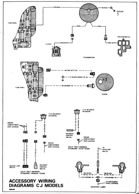Jeep cj5 alternator wiring excellent wiring diagram products. 1984 jeep cj7 wiring diagram - Wiring Diagram