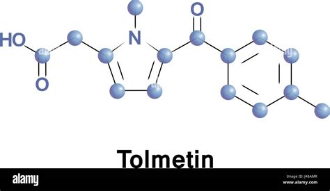 Tolmetin Is A Non Steroidal Anti Inflammatory Drug Of The Heterocyclic