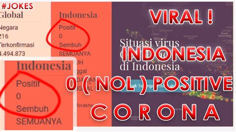 Nyepong sampai crot di dalam muka linnkjdisini=>@linkbokepfull1 bokepindo memekbasah. VIRAL ! INDONESIA NOL (0) POSITIF #COVID19 ? - YouTube