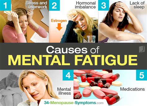 Mental Fatigue Causes Symptoms And Treatments Menopause Now